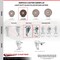 Service Caster 3.5 Inch High Temp Glass Filled Nylon Swivel 1/2 Inch Threaded Stem Caster Set SCC SCC-TS20S3514-GFNSHT-121315-4 - alternate 3
